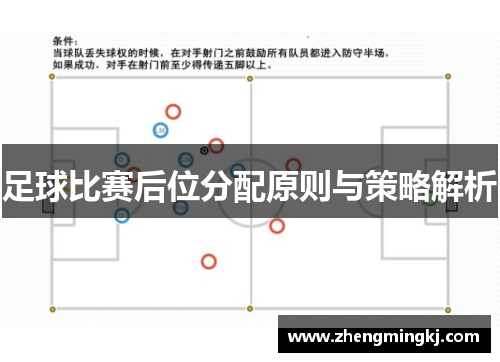 足球比赛后位分配原则与策略解析