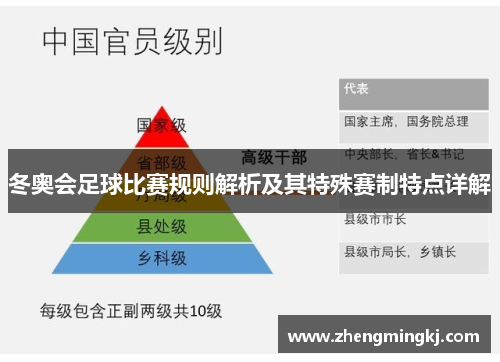 冬奥会足球比赛规则解析及其特殊赛制特点详解